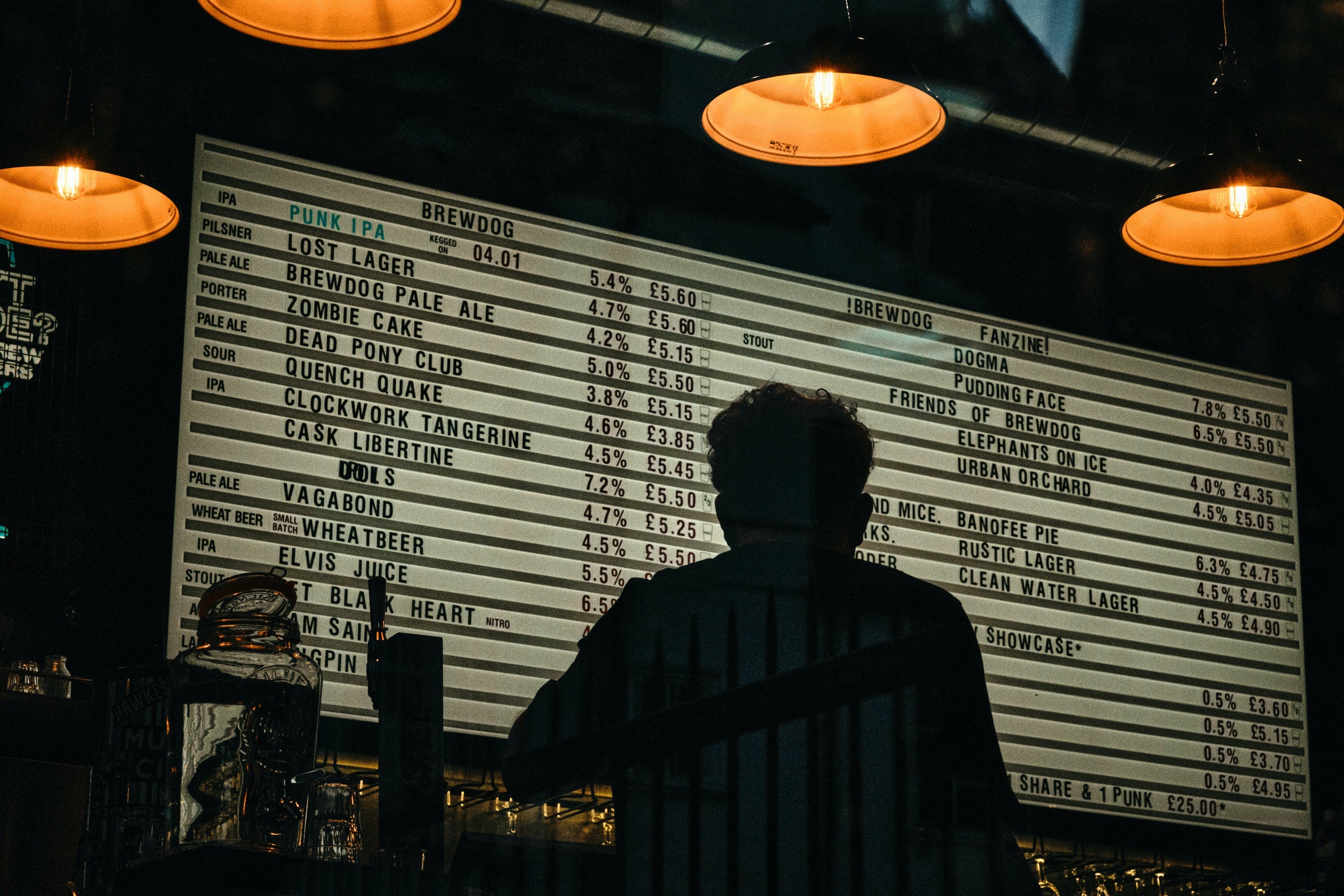 a brief history of gay bars.